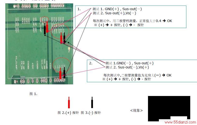 LG 42V7IPM鷽