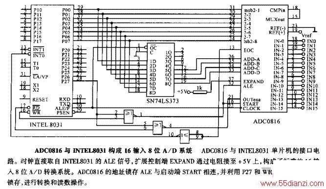 ADC0816INTEL8031168λA/Dϵͳ