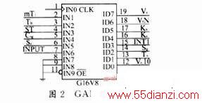 GAL16V8оƬͼ