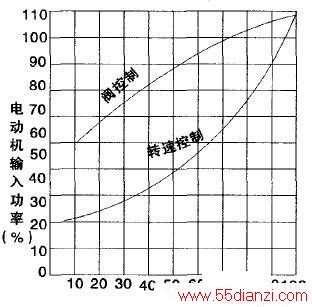 20110324103246570.jpg