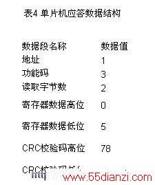 单片机的回复命令