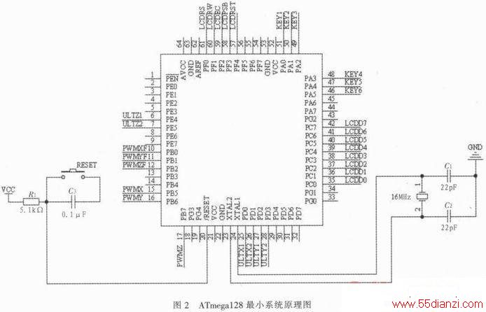 ATmega128ص̻ϵͳ