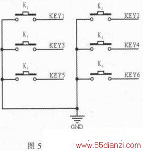 ATmega128ص̻ϵͳ