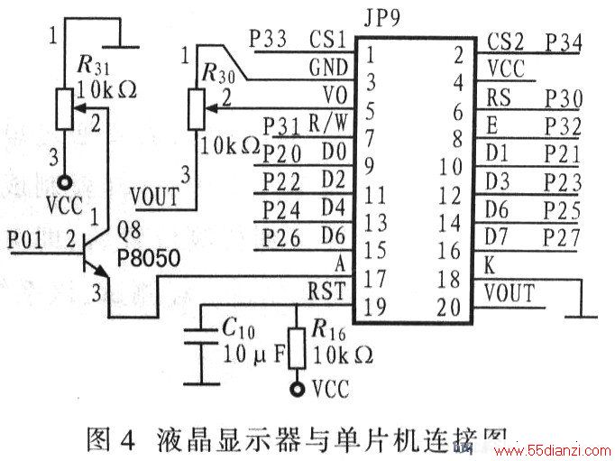 C8051F020Ƭӵ·