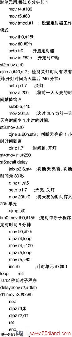 部分程序代码