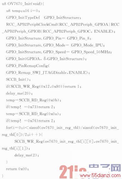 ARM&GPRSļҾʵʱϵͳ