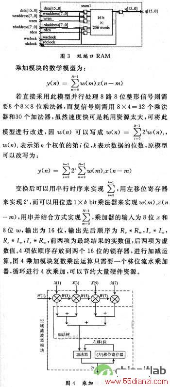 洢ģ8λ16λ˫RAM