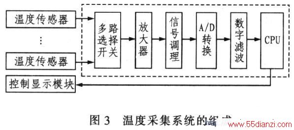ģ黯