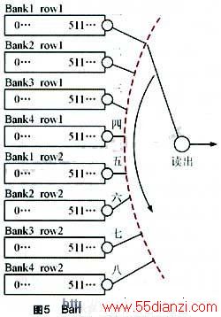 BankƹҲʾͼ