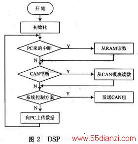 hspace=0