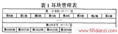 hspace=0