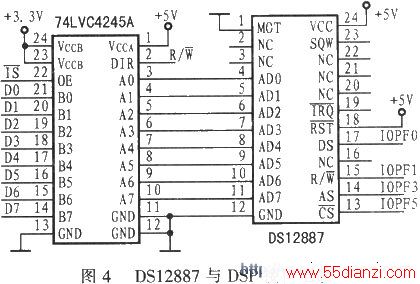 DSl2887DSPӿڵ·