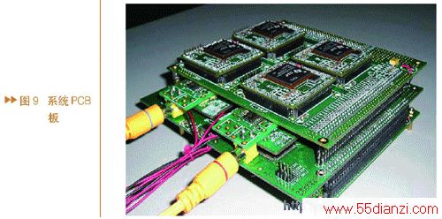 PCB