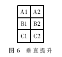 ֱ