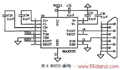 RS232 ӿʾͼ