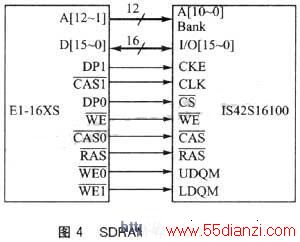 IS42S161007T SDRAM洢E116XSӿͼ