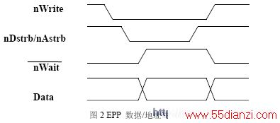 EPP /ַд
