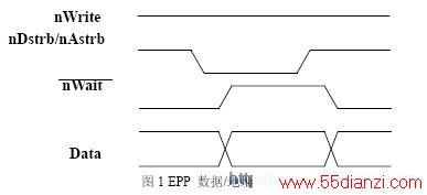 EPP /ַ
