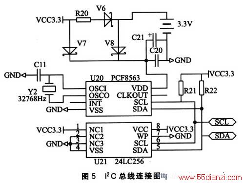 I2Cͼ
