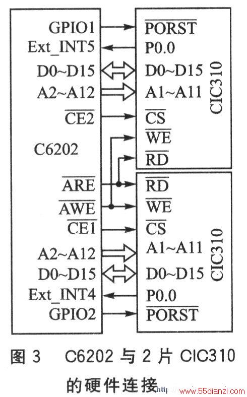 C62022ƬCIC310Ӳͼ