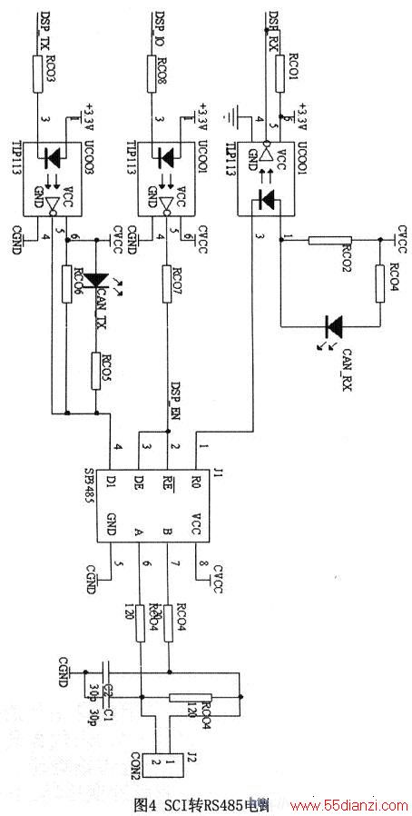 SCIתRS485·