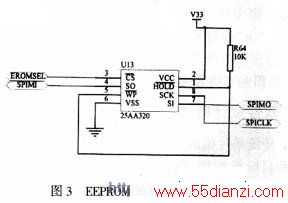 25AA320TMS320F2812Ľӿڵ·