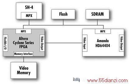 Amphion˾MPEG4IPģ