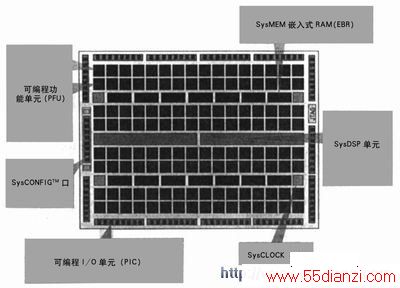 ECP-DSPͼ