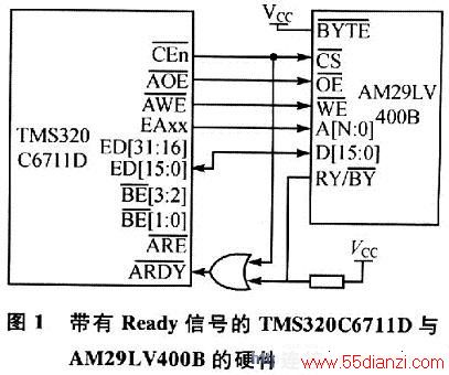 ReadyźŵTMS320C6711DEMIF(Exterhal Memory Interface)ӿFlash洢AM29LV400BӲͼ