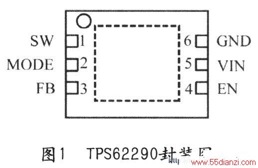TPS62290װͼ