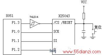 X250438051ӿڵ·