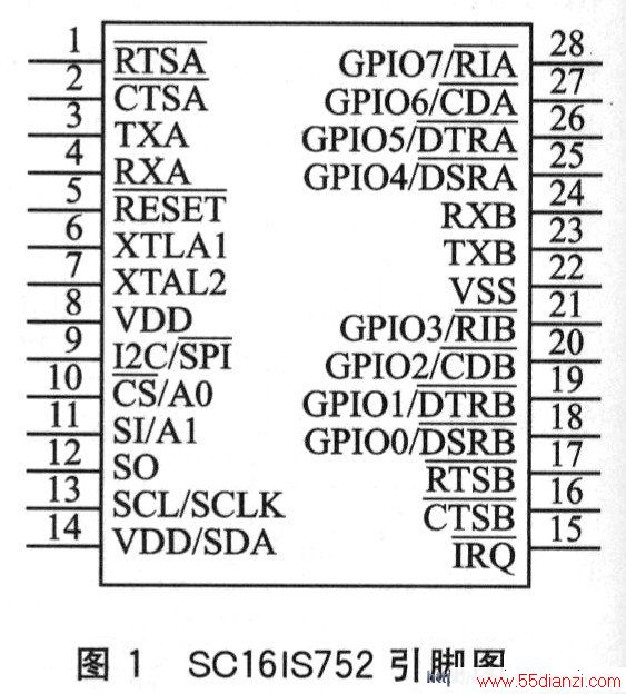 SCl6IS752Ŷ
