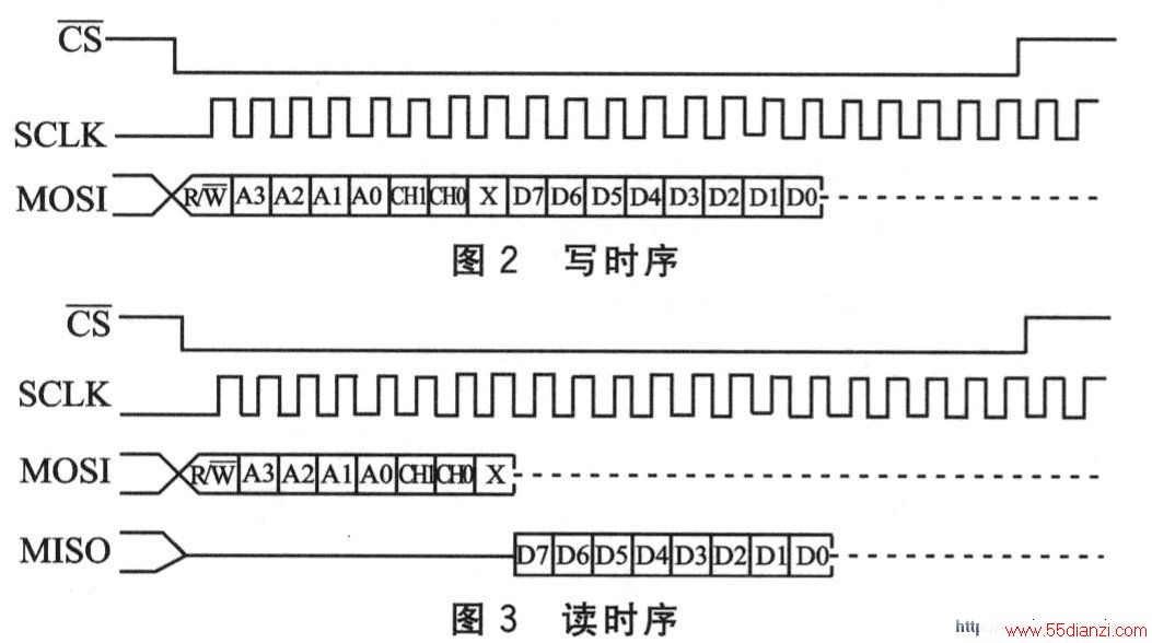 幤ʱ