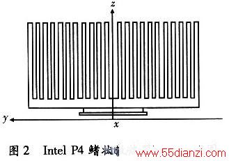 P4״ɢģͲͼ