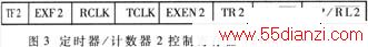 AduC812еĶʱ/