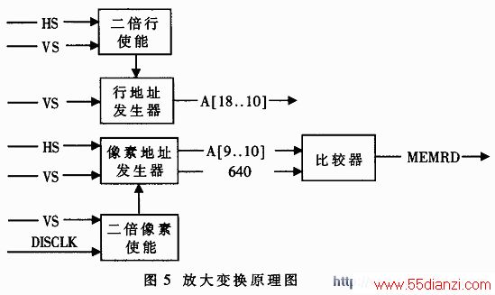 Ŵ任ԭ