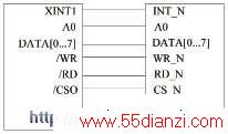 TMS320F2812PDIUSBD12Ӳͼ