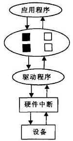 豸Ľ 