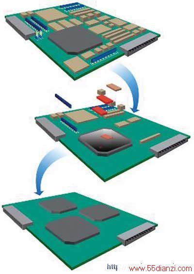 PCBFPGAͼ