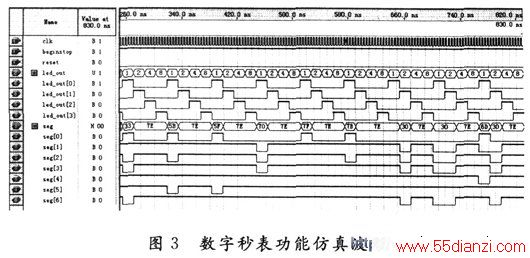ܷ沨