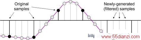 Ϊ4 fHzź