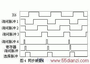 X6ʱϵ