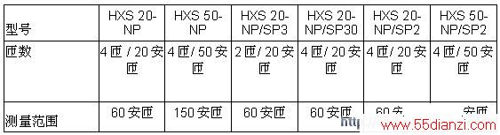 ͺź50-400A