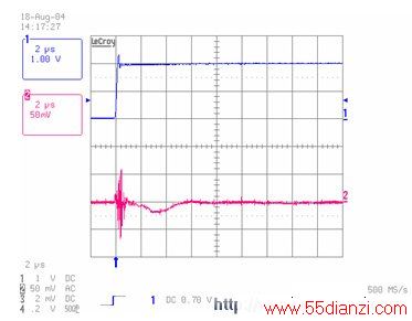 6 KV/s仯ʣdV/dt