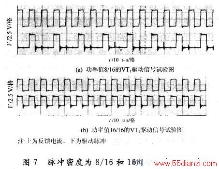 ӦصAltera MAXEPM1270оƬĲ鲨ͼ