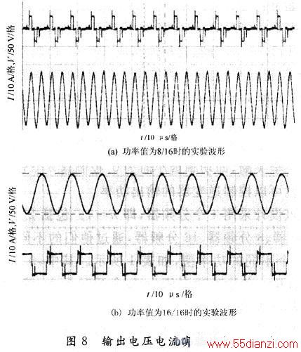 صЧR1=65 Ĳʵͼ