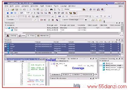 ModelSim coverage验证