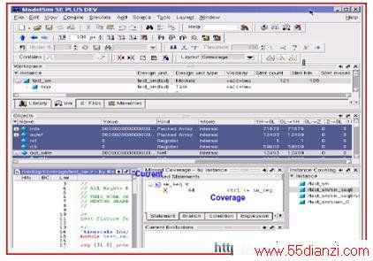 ModelSim coverage֤