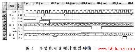 ܷ沨