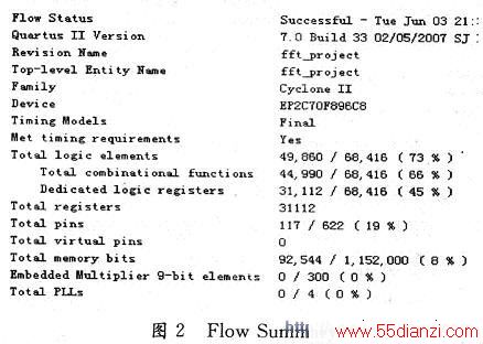 Flow Summary